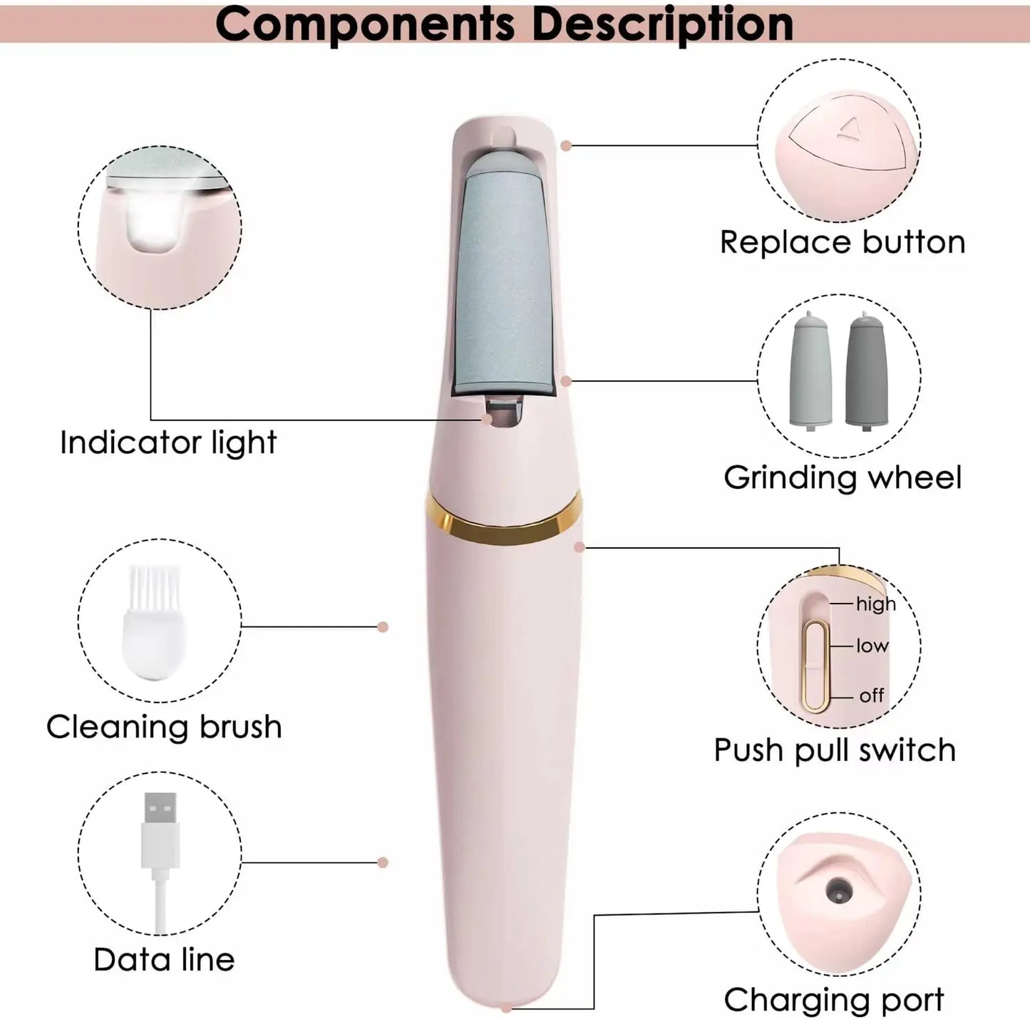 Foot Care Foot Callus Remover